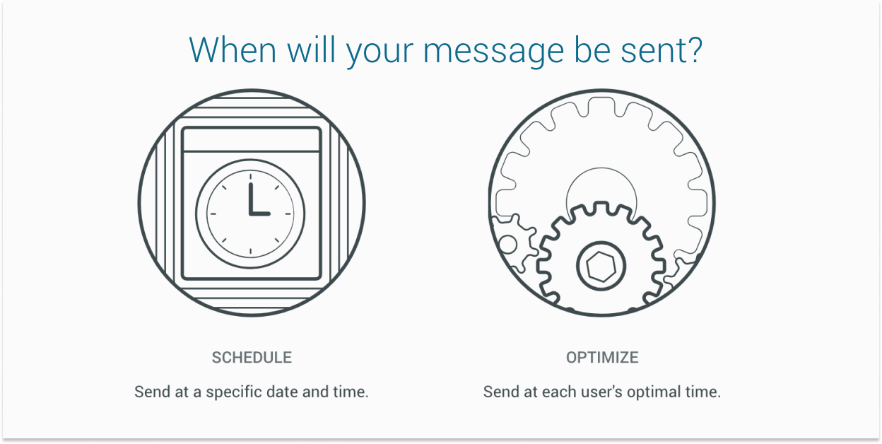 Send Time Optimization UI